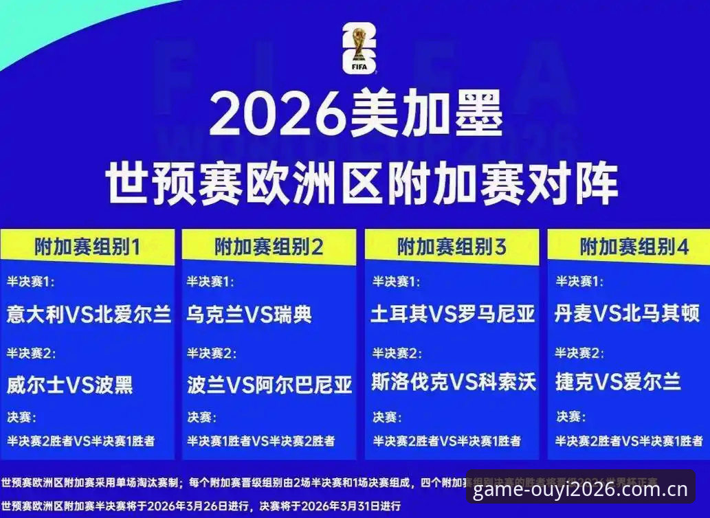 OUYI体育入口2026最新版本 世界杯观赛签证难题实用指南——从约旦土耳其球迷困境看2026赛事出行准备